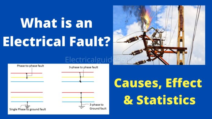 Electrical Faults