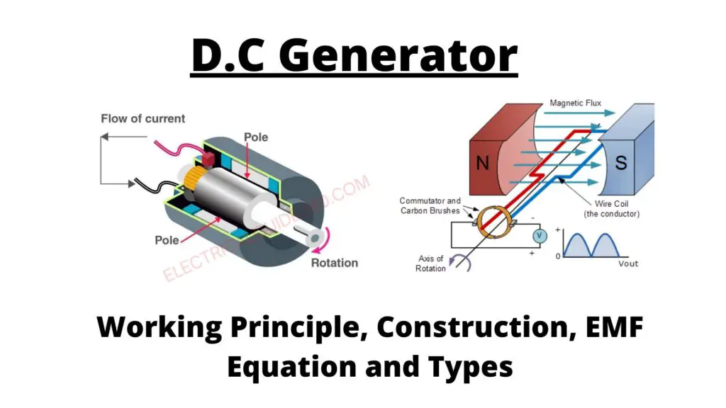 Dc Generator Working Principle Constructions Emf Equation And Types