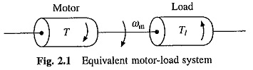 Torque Equations of Electrical Drives